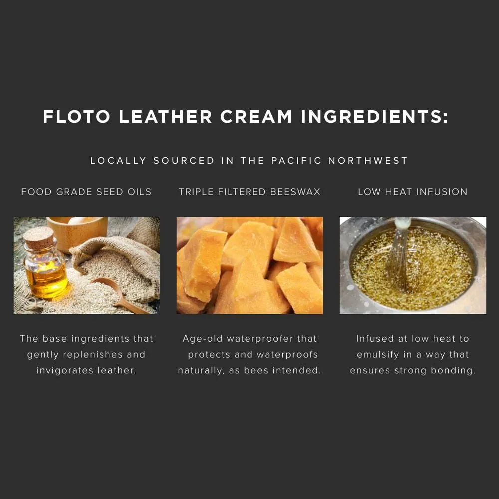 Floto Leather Cream wholesale